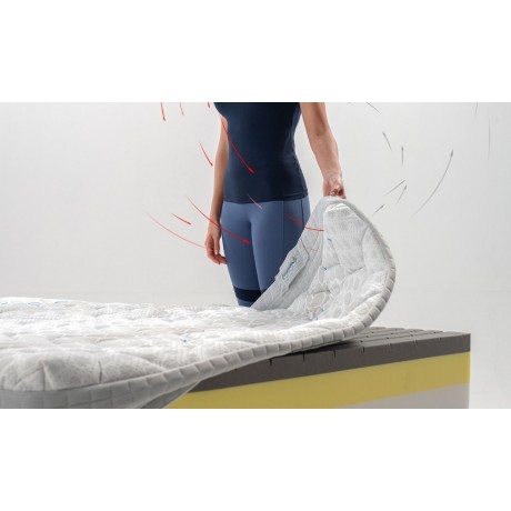 Матрак TIRENA POLYFLEX - Матраци